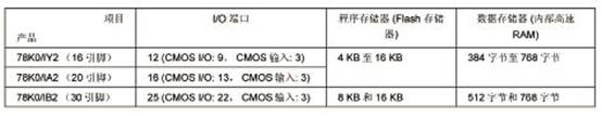 20111013093541303.jpg