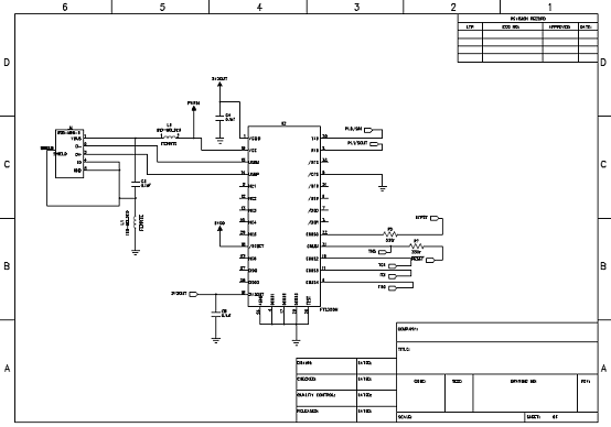 ADI ADuC706xUSBᲹȵż¶ȼط