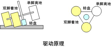 2.gif