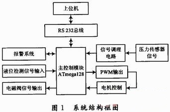 20111026135458705.jpg