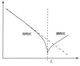 20111025145458800.jpg