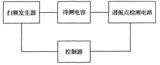 20111025145459337.jpg