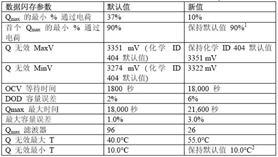 20111103151008990.jpg