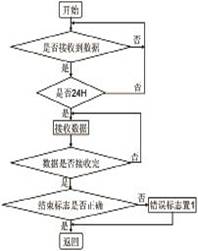 20111109141842172.jpg