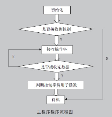 x5.jpg