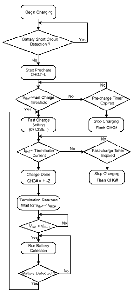 6.gif
