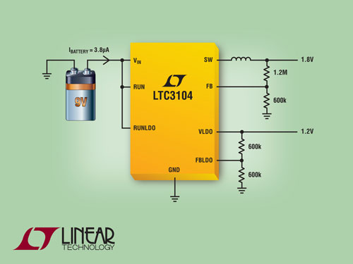 ̬Ϊ 1.8µA 15V300mA ͬѹתLTC3103/4أ