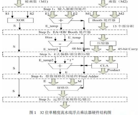 20111130101555292.jpg