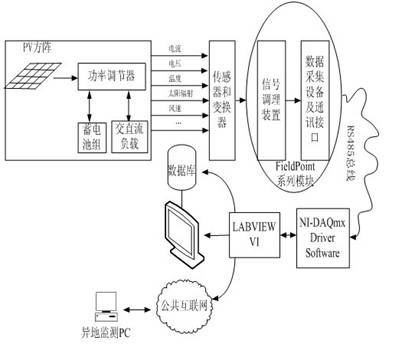 20111201102912283.jpg