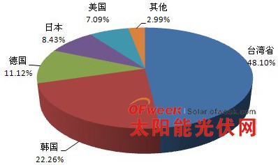 多晶~20.JPG