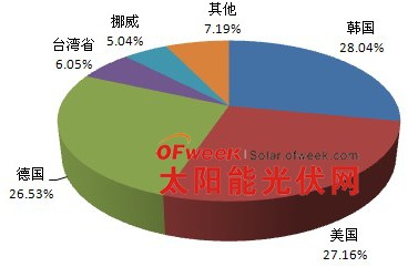 多晶~30.JPG