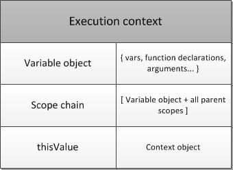 why-recommend-nodejs.jpg