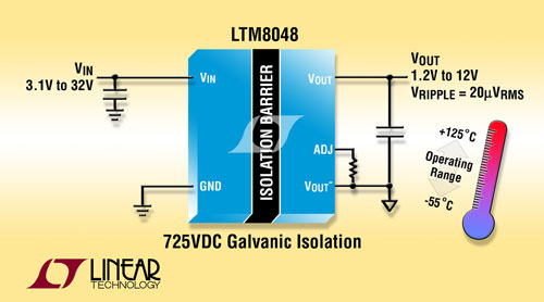 ѹ1.5W ʽ DC/DCתأ