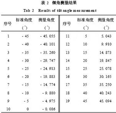 20111215114939752.jpg