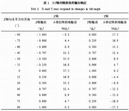 20111215114939516.jpg