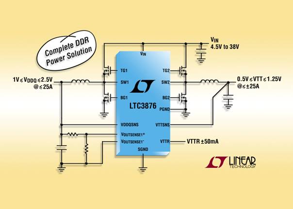 LinearƳЧ˫ͬѹDC/DC LTC3876