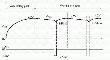 EDNCOL_2011DEC20_BCDC_POWER_TA_97_7.gif