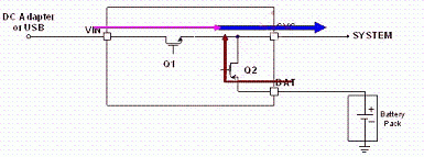 EDNCOL_2011DEC20_BCDC_POWER_TA_97_4.gif