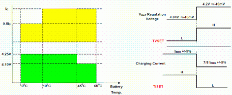 EDNCOL_2011DEC20_BCDC_POWER_TA_97_5.gif