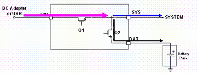 EDNCOL_2011DEC20_BCDC_POWER_TA_97_3.gif