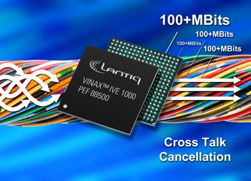 Lantiqҵ׿ʵȫϵͳVDSL2 VectoringоƬ