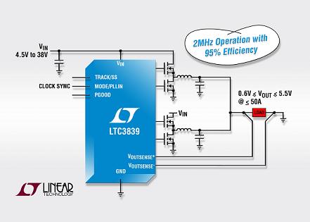  2MHz Ƶṩߴ 95% Чʵͬѹ DC/DC LTC3839أ