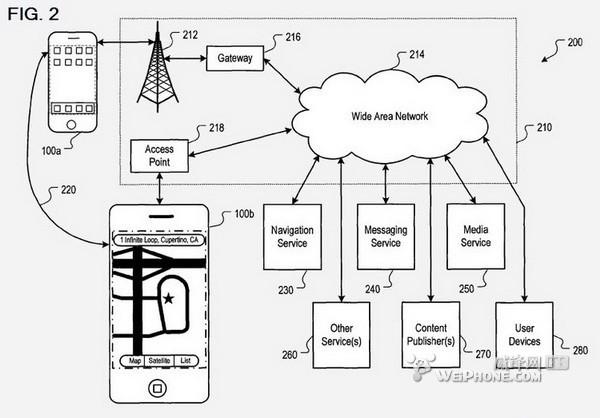 iPhone 5ܴ:ȺͶ