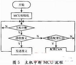 20120213150751348.jpg