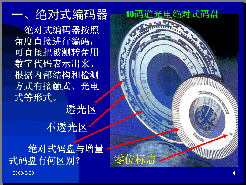  Զ⼼ ϺѧԺ 1281ҳ 124M PPT  , öŶ