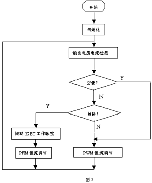 a1e9743faf3d2a7287553c64c344896d.gif