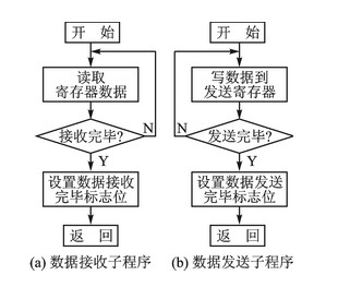 20120229100354571.jpg