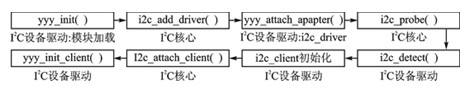 20120229100353679.jpg
