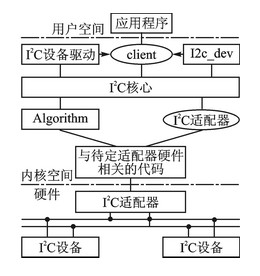 20120229100350690.jpg
