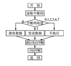 20120229100353706.jpg