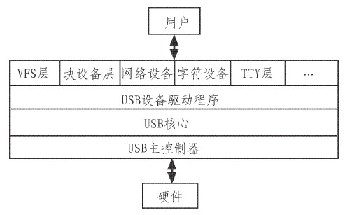 2012210102533569.jpg