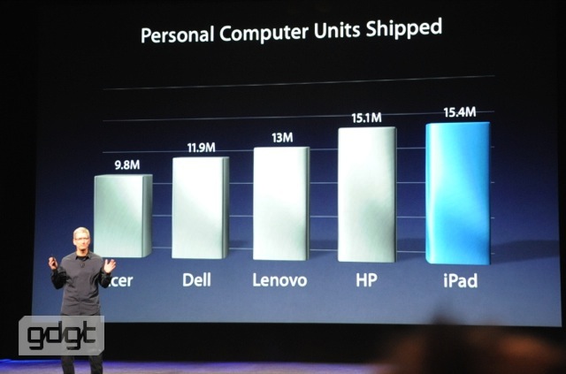 apple-ipad-event-2012_024.jpg