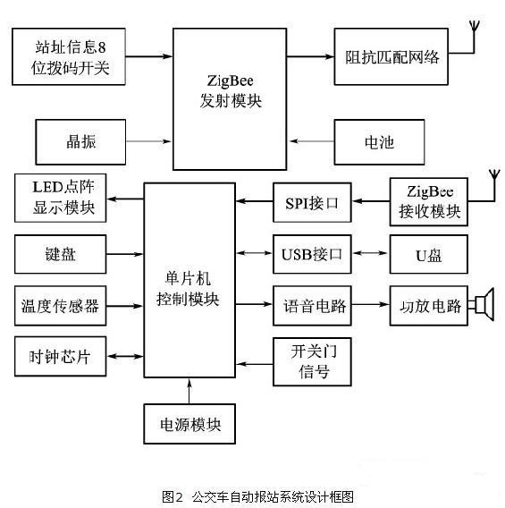 20120307161747397.jpg