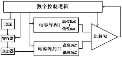20120307142459365.jpg