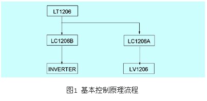 e1.jpg
