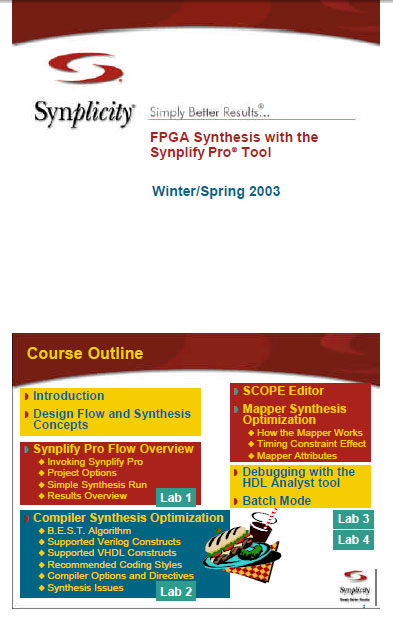 FPGA-Synthesis-with-the-Syn.jpg