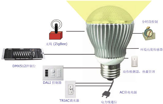 20120316142107917.jpg