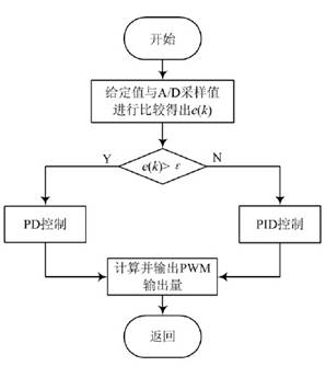 2012032015282530.jpg