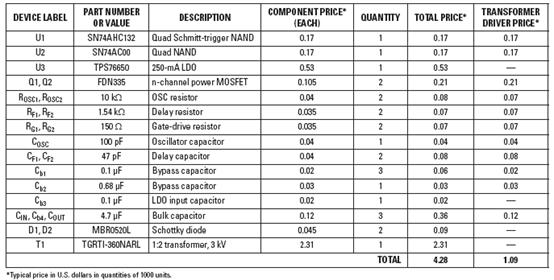 ͳɱʽ3.3V5V DC/DCתķ