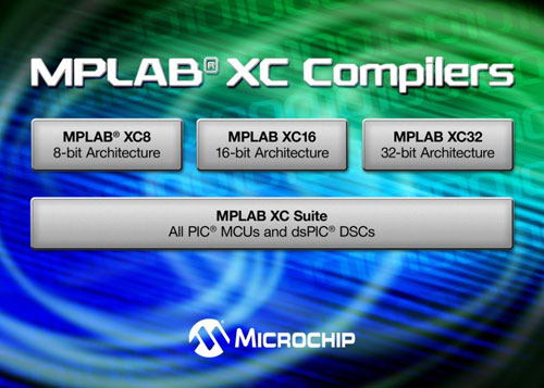 MicrochipƳCƷMPLAB XC