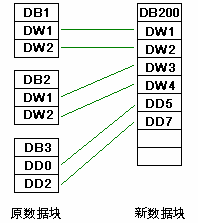 20079109205.png