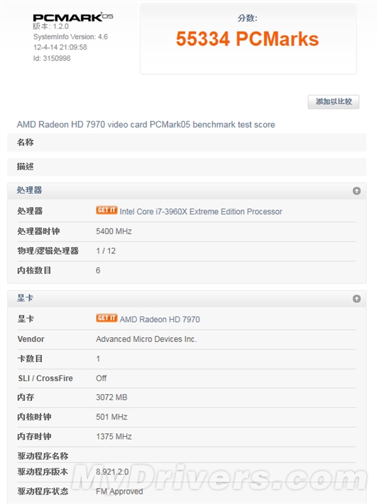 i7-3960XHD7970ִPCMark05¼
