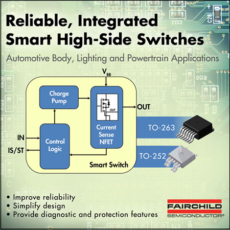 Smrt_Switches.jpg