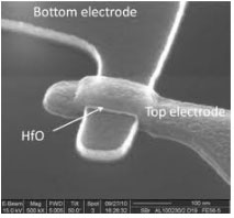 IMEC׼20nm¹RRAM ȡǰ洢