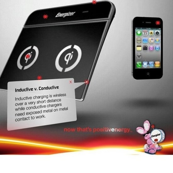 iPhone 5ʮţÿ Ӧʽ