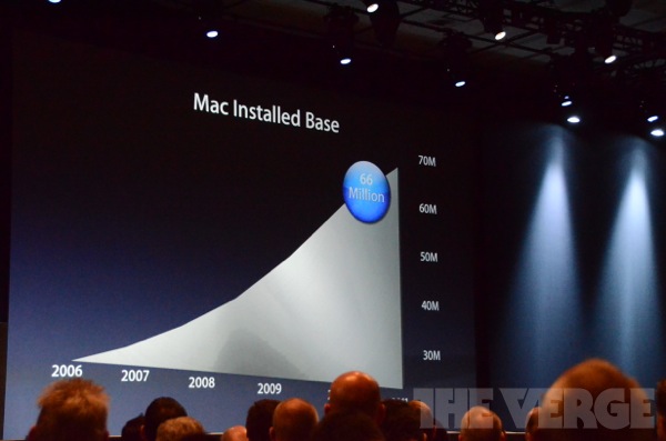 apple-wwdc-2012-_0785.jpg